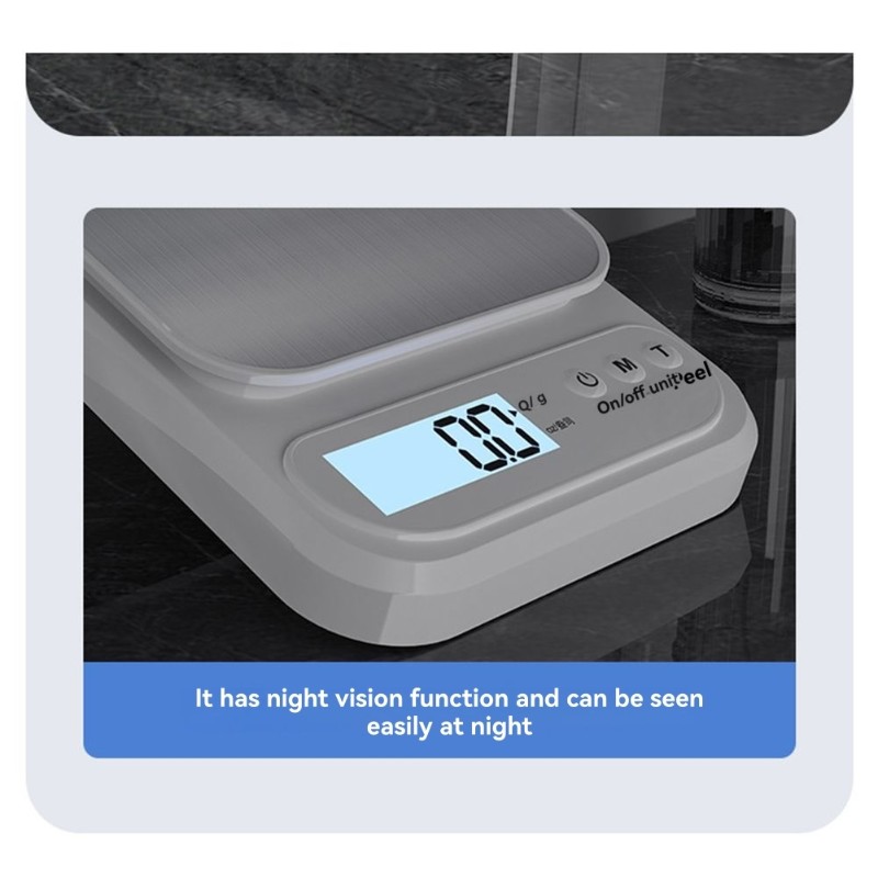 【ESSENTIALS 】Digital For Bakin - Kitchen Design For Baking reseña y precio
